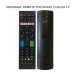 SYSTO丨L1346V Universal Replacement Remote Control for SHARP LED LCD TV