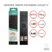 SYSTO丨L2380V Universal Replacement Remote Control for HISENSE LED LCD TV