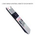 SYSTO丨L7500V Universal Replacement Remote Control for SKYWORTH LED LCD TV
